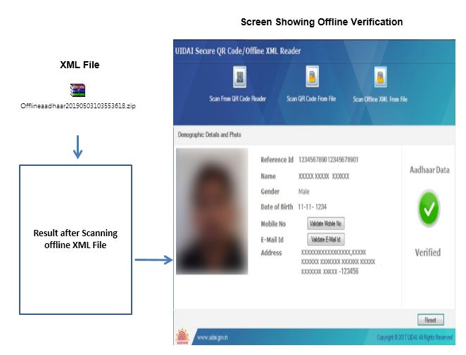 Scan using Offline XML File